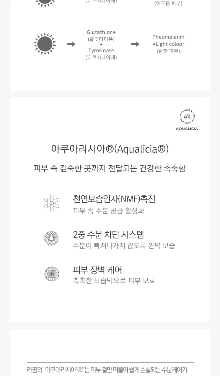 [수분 선크림] 라곰 셀러스 선 젤 플러스 40ml 상세페이지 8